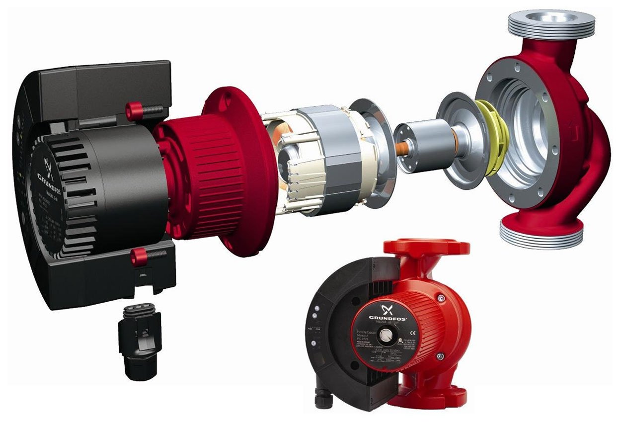 Циркуляционные насосы с мокрым ротором