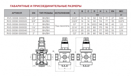 Картинка товара редуктор давления воды 1-1/2" вр выход под акс. манометр rommer RVS-0008-000040 ufa-aqua.ru