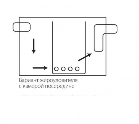 Картинка товара жироуловитель стандарт 1,0х60 (боковой вход/выход) ST1060 ufa-aqua.ru