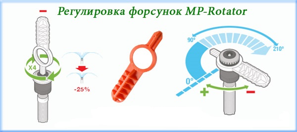Key_mp_rotator