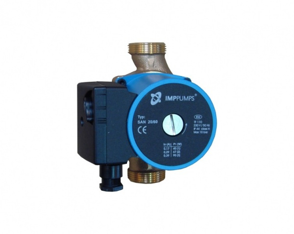 IMPPamp SAN