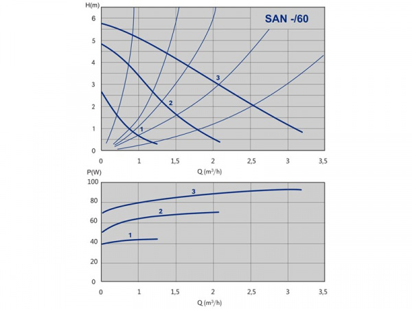 664-graf_san_60-664-dcf18e7ae506cf2d