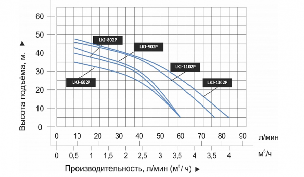 Безымянный