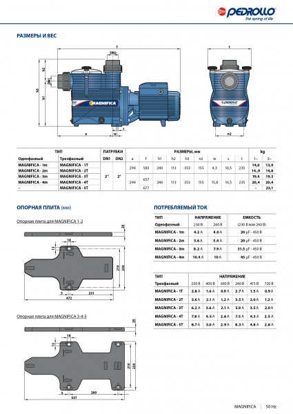 PEDROLLO_MAGNIFICA-Razmer