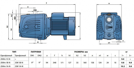 Картинка товара насос поверхностный pedrollo jswm 1bx (37м, 60л/мин) JSWm 1BХ                  ufa-aqua.ru
