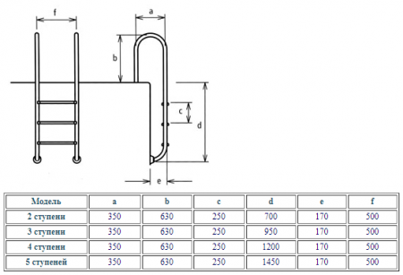 Картинка товара лестница для бассейна 5 ступени (у.б.) schwimmbad MIXTA SF-515 ufa-aqua.ru